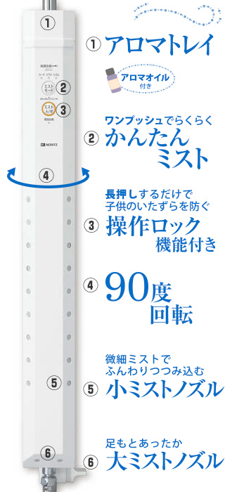 かんたんミストイメージ