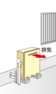 ガス風呂給湯器(追焚つき　据置  設置フリー)イメージ