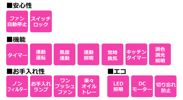 クララタッチ機能