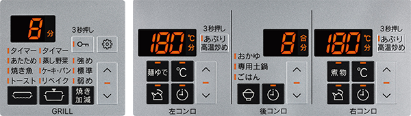 操作部