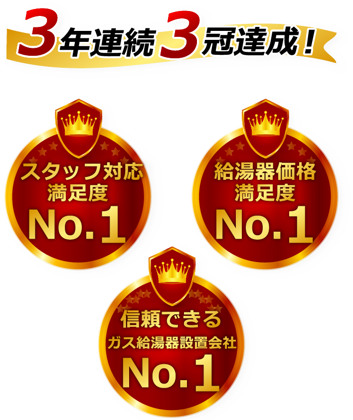 3年連続三冠