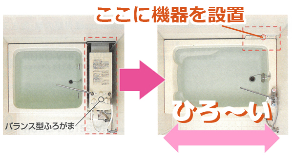 浴槽を広く出来る壁貫通型給湯器