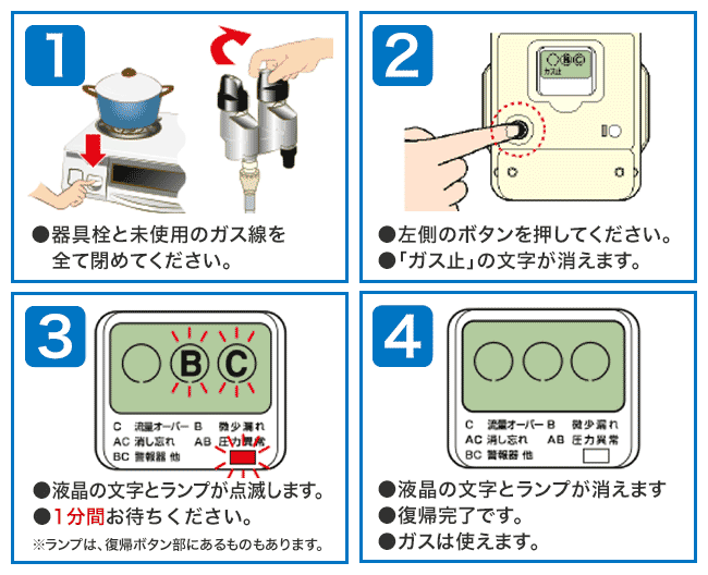 ガス