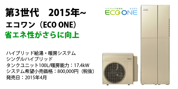 リンナイ Eco One エコワン 交換工事 給湯器 ガス給湯器の交換 修理 取り付けなら 湯ドクター