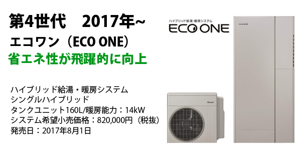 省エネ性が飛躍的に向上 ハイブリッド給湯・暖房システム シングルハイブリッド タンクユニット160L/暖房能力：14kW システム希望小売価格：820,000円（税抜） 発売日：2017年8月1日