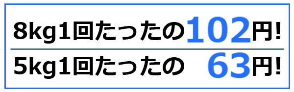 ガス衣類乾燥機コスト