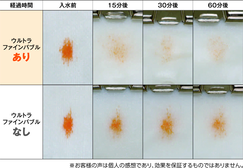 汚れが落ちやすい