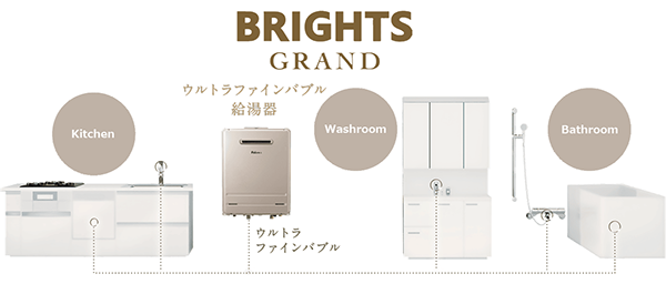 BRIGHTS GRANDウルトラファインバブル給湯器